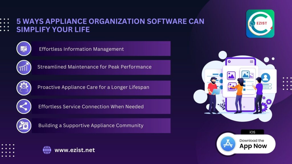 5 Ways Appliance Organization Software Can Revolutionize Your Appliance Management