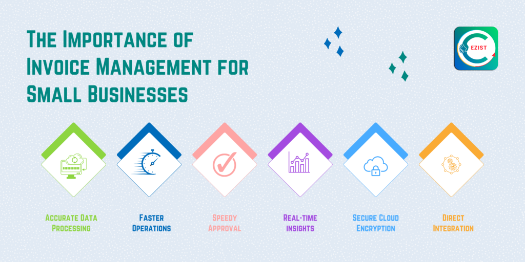 The Importance of Invoice Management for Small Businesses